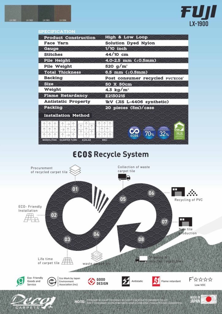FUJI_datasheet_cover