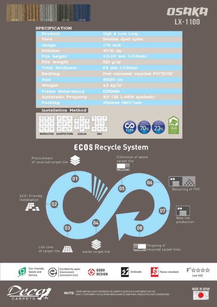 Osaka Carpet_datasheet